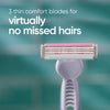Simply 3 Colors Disposable Female Razors, Pink, 8 Count