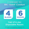 Women's 4-Blade Disposable Razors, Color May Vary, 6 Count