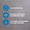 Men+Care Deodorant Stick For Men Aluminum Free 72-Hour Odor Protection Clean Comfort Mens Deodorant With 1/4 Moisturizing Cream, 3 oz