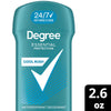 Men Original Antiperspirant Deodorant 48-Hour Sweat & Odor Protection Cool Rush Antiperspirant For Men, 2.6 oz