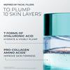 Hydration+ Moisturizer, with with Hyaluronic Acid and Collagen Proteins, 1.7oz