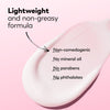 Face Lotion, Active Hydrating Moisturizer, Anti-Aging Face Cream, Lightweight 6 fl oz