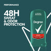 Men Original Protection Antiperspirant Deodorant Stick for Men Sport, 2.7 oz