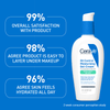 Moisturizer Oil Control Gel-Cream Face for Oily Skin with Ceramides 3 fl oz