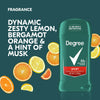 Men Original Protection Antiperspirant Deodorant Stick for Men Sport, 2.7 oz