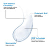 Face Moisturizer Ultra-Light Gel with Hyaluronic Acid & Niacinamide 1.75 fl oz
