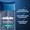 Antiperspirant Deodorant for Men, Clear Gel, Wild Rain, Twin Pack, 3.8 oz