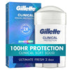 Antiperspirant Deodorant for Men, Clinical Strength, Soft Solid Ultimate Fresh, 2.6 oz