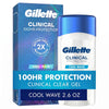 Antiperspirant Deodorant for Men, Clinical Protection Clear Gel Cool Wave Scent, 2.6 oz