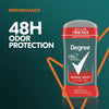 Men Original Deodorant 48-Hour Odor Protection Intense Sport Deodorant For Men 3 oz Twin