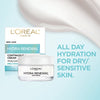 Hydra-Renewal Continuous Facial Moisturizer for Dry Sensitive Skin, 1.7 oz