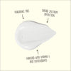 Premium Sunscreen Face Lotion, SPF 50, Fragrance Free, 3 fl oz