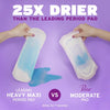 Incontinence Pads for Women, 3 Drop Light Absorbency, Long Length, 24 Count
